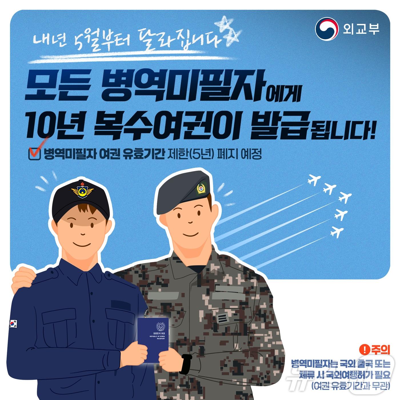 본문 이미지 -  내년 5월 1일부터는 모든 병역미필자가 일반인과 동일한 10년 복수여권을 발급받을 수 있게 된다. (외교부 제공)