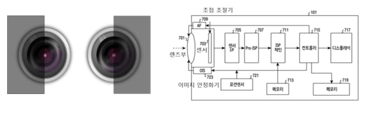 본문 이미지 - 세계지식재산기구(이하 WIPO)가 PCT(특허협력조약)에 따른 국제특허출원의 500만 번째 국제공보로 공개한 삼성전자의 출원(PCT/KR2024/095488)(특허청 제공)/뉴스1