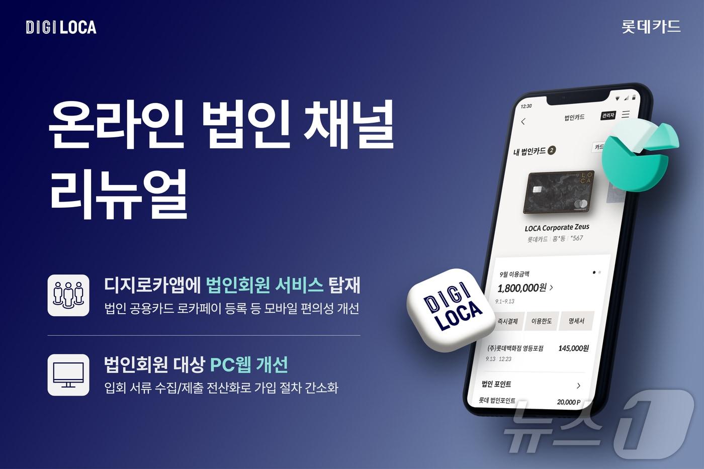 본문 이미지 - 롯데카드가 모바일, PC 등 온라인 법인 채널을 전면 리뉴얼했다고 23일 밝혔다/사진제공=롯데카드