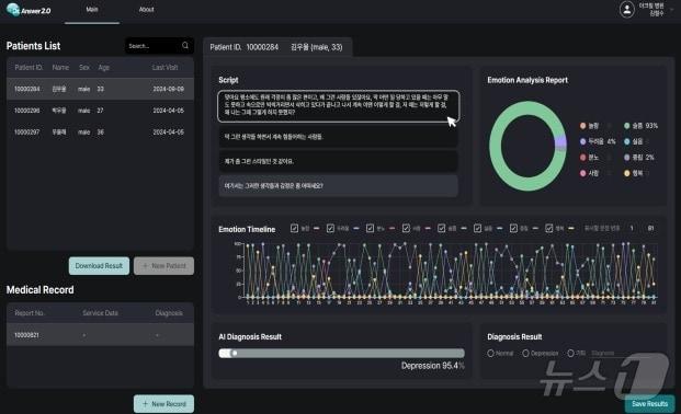 본문 이미지 - ACRYL-D01 표시 화면&#40;식품의약품안전처 제공&#41;