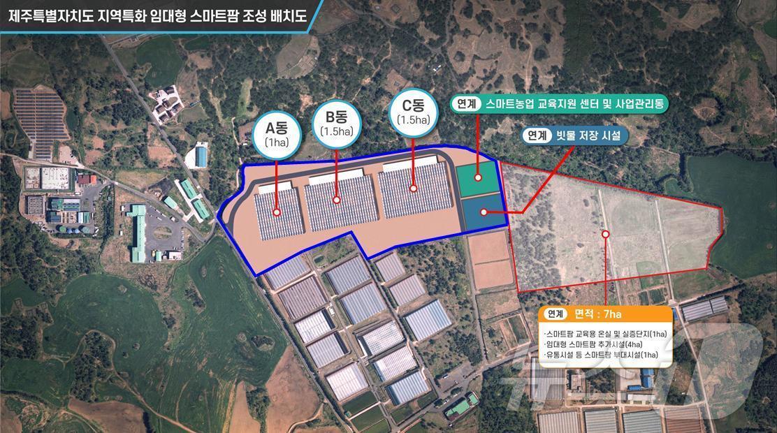 본문 이미지 - 제주시 애월읍 임대형 스마트팜 조성사업 시설 배치도.&#40;문대림 의원실 제공주