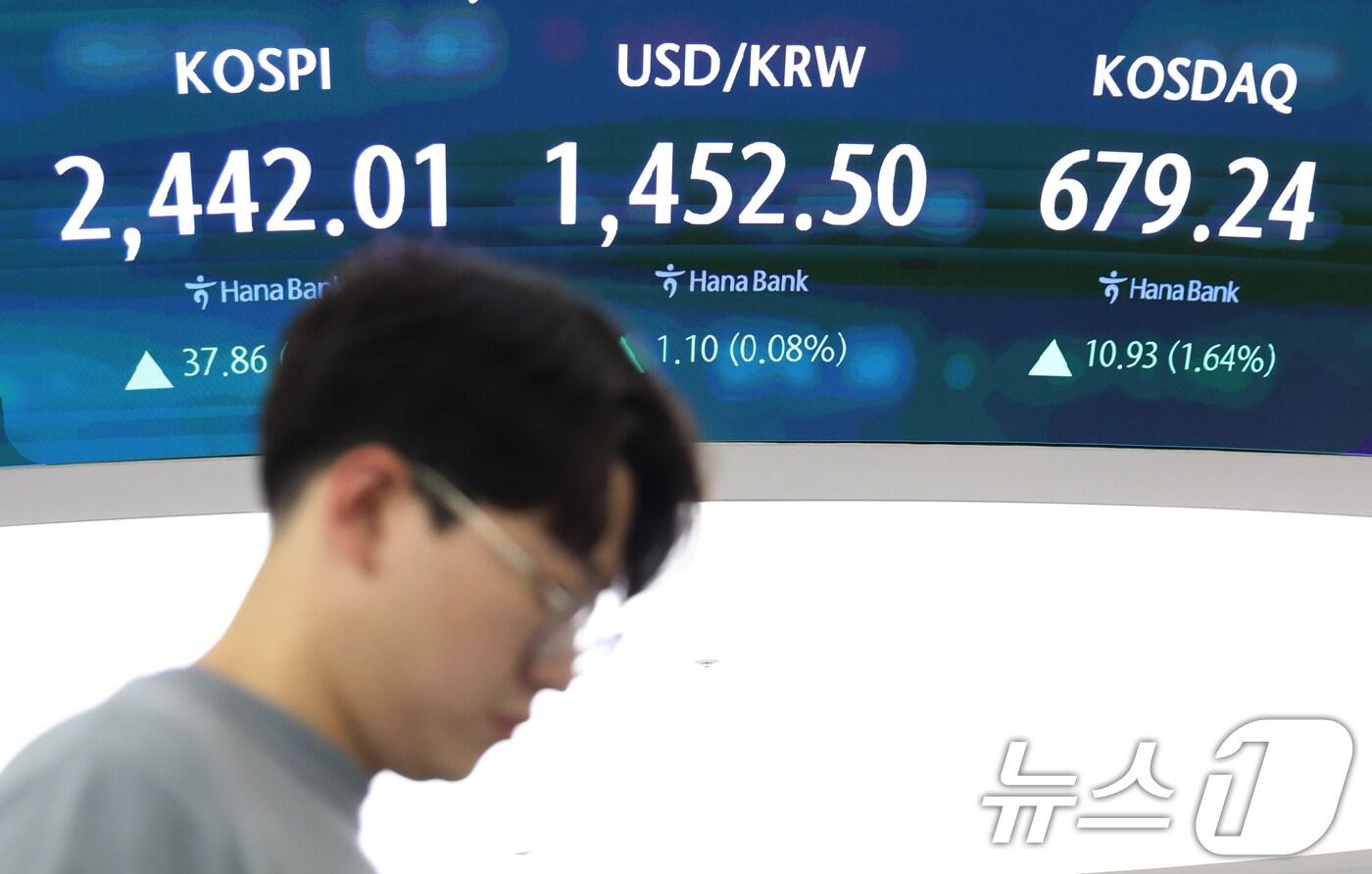 23일 오후 서울 중구 하나은행 본점 딜링룸 전광판에 코스피 지수가 표시되고 있다. 이날 코스피 지수는 전 거래일 대비 37.86포인트(1.57%) 상승한 2,442.01로, 코스닥 지수는 10.93포인트(1.64%) 상승한 679.24로 장을 마쳤다. 2024.12.23/뉴스1 ⓒ News1 송원영 기자