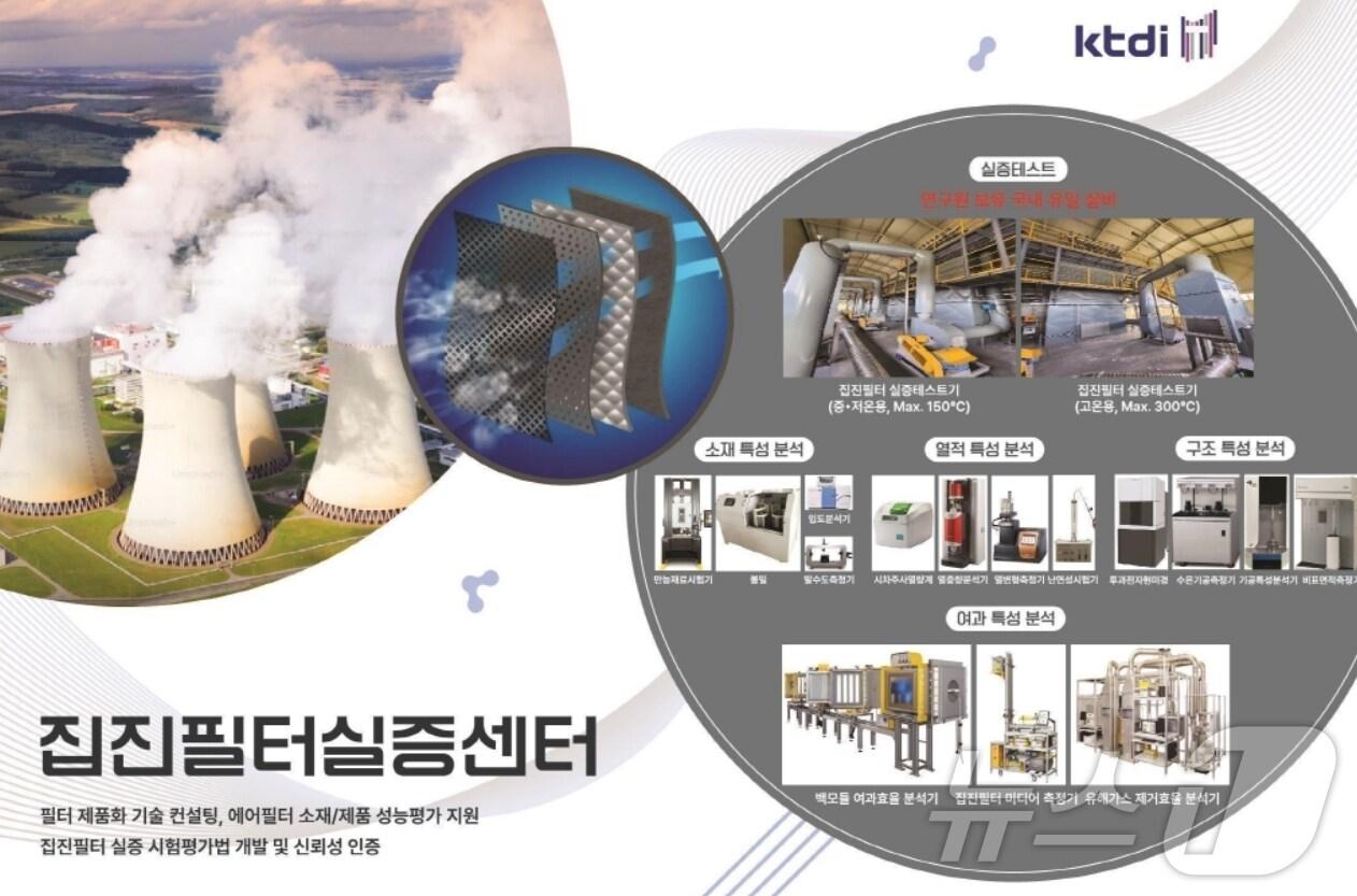 본문 이미지 - ktdi 제공
