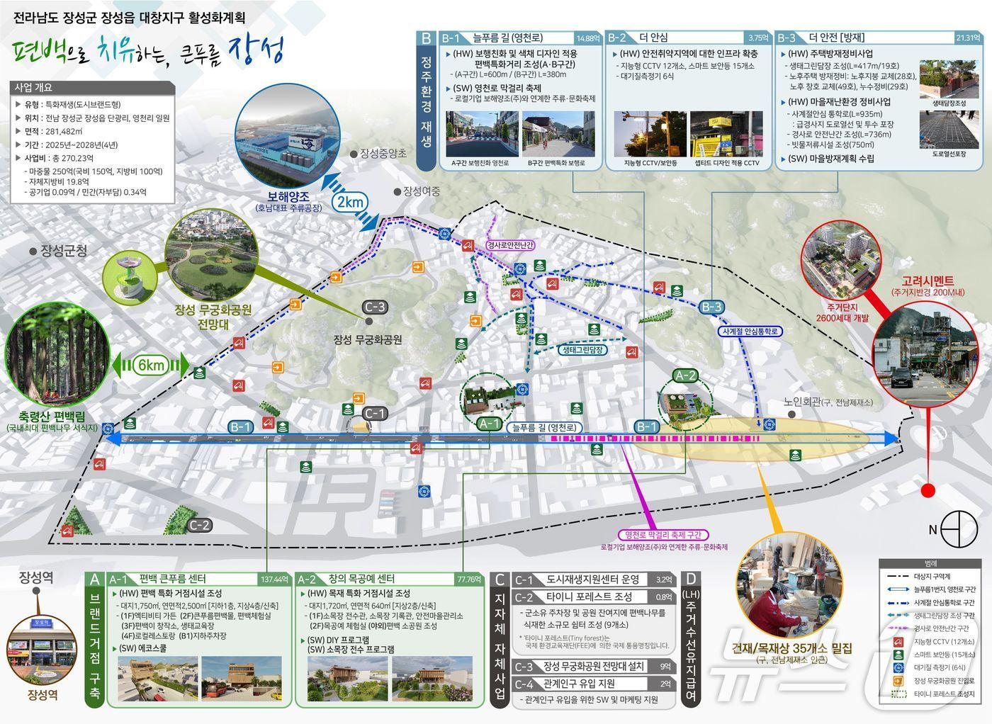 본문 이미지 - 전남 장성군 대창지구 설명도./뉴스1