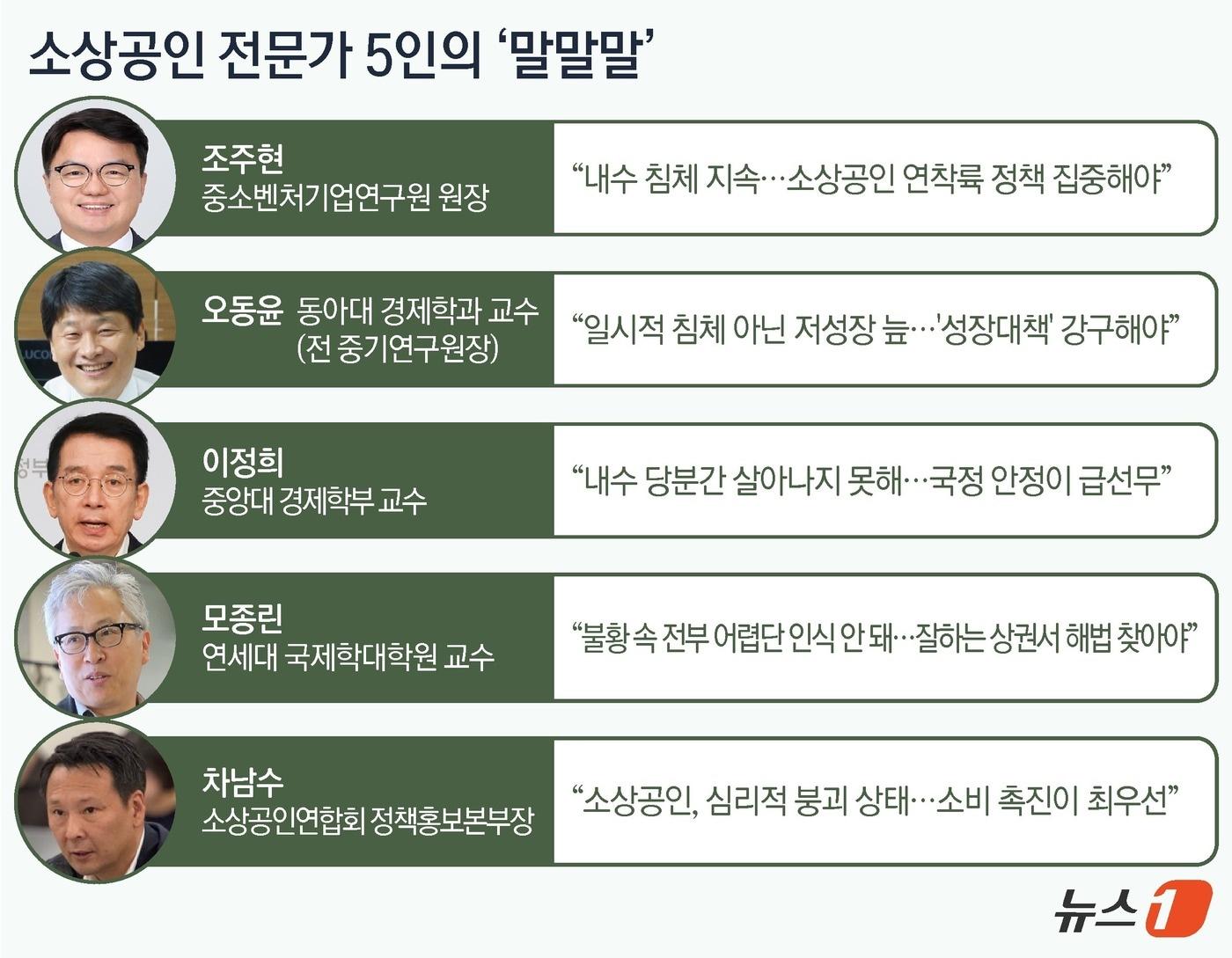 본문 이미지 - ⓒ News1 윤주희 디자이너