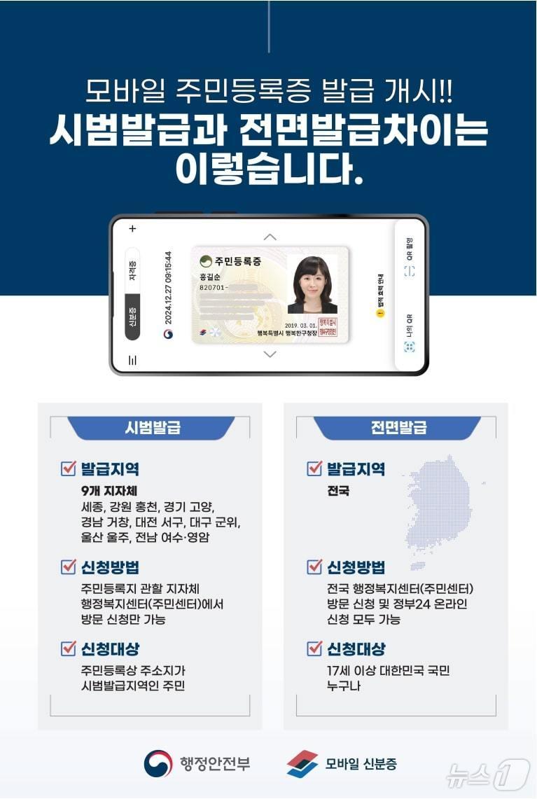 본문 이미지 - 모바일 주민등록증 발급. (행안부 제공)ⓒ 뉴스1