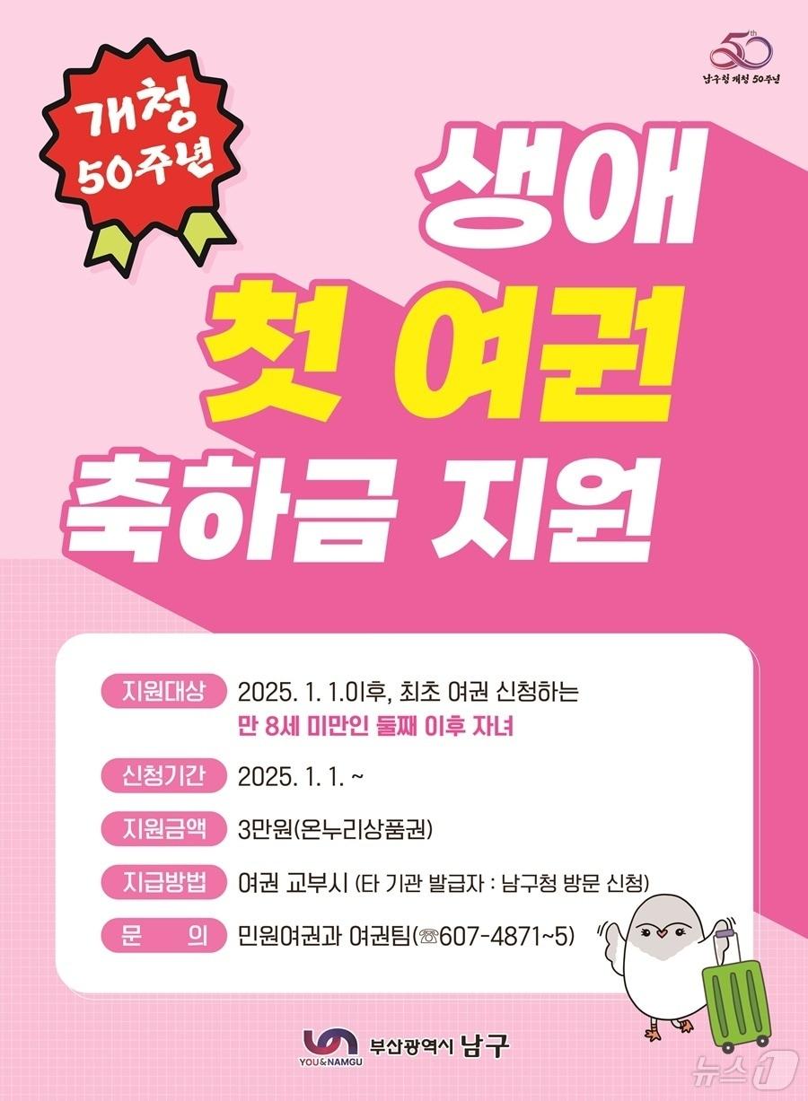 본문 이미지 - 부산 남구 둘째 이후 자녀 생애 첫 여권 발급 상품권 지원사업 안내 포스터.(남구 제공)