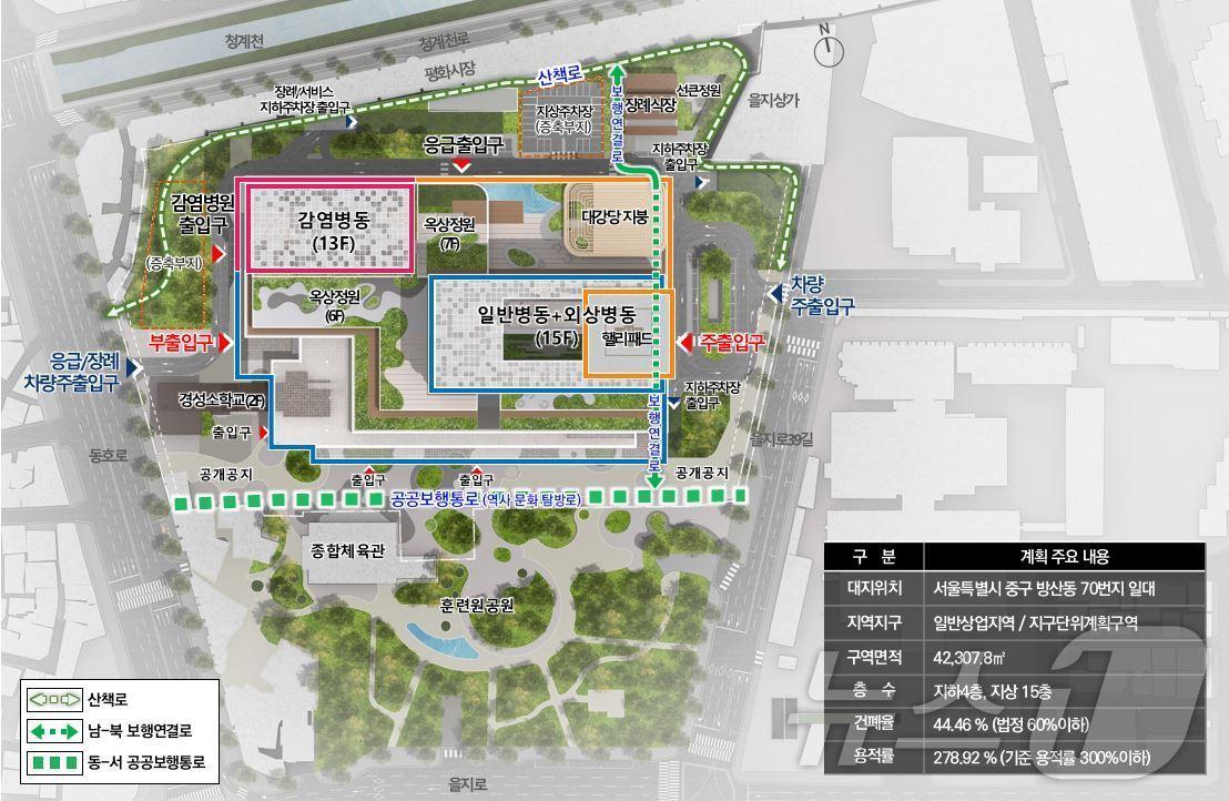 본문 이미지 - 건축계획안.(서울시 제공)