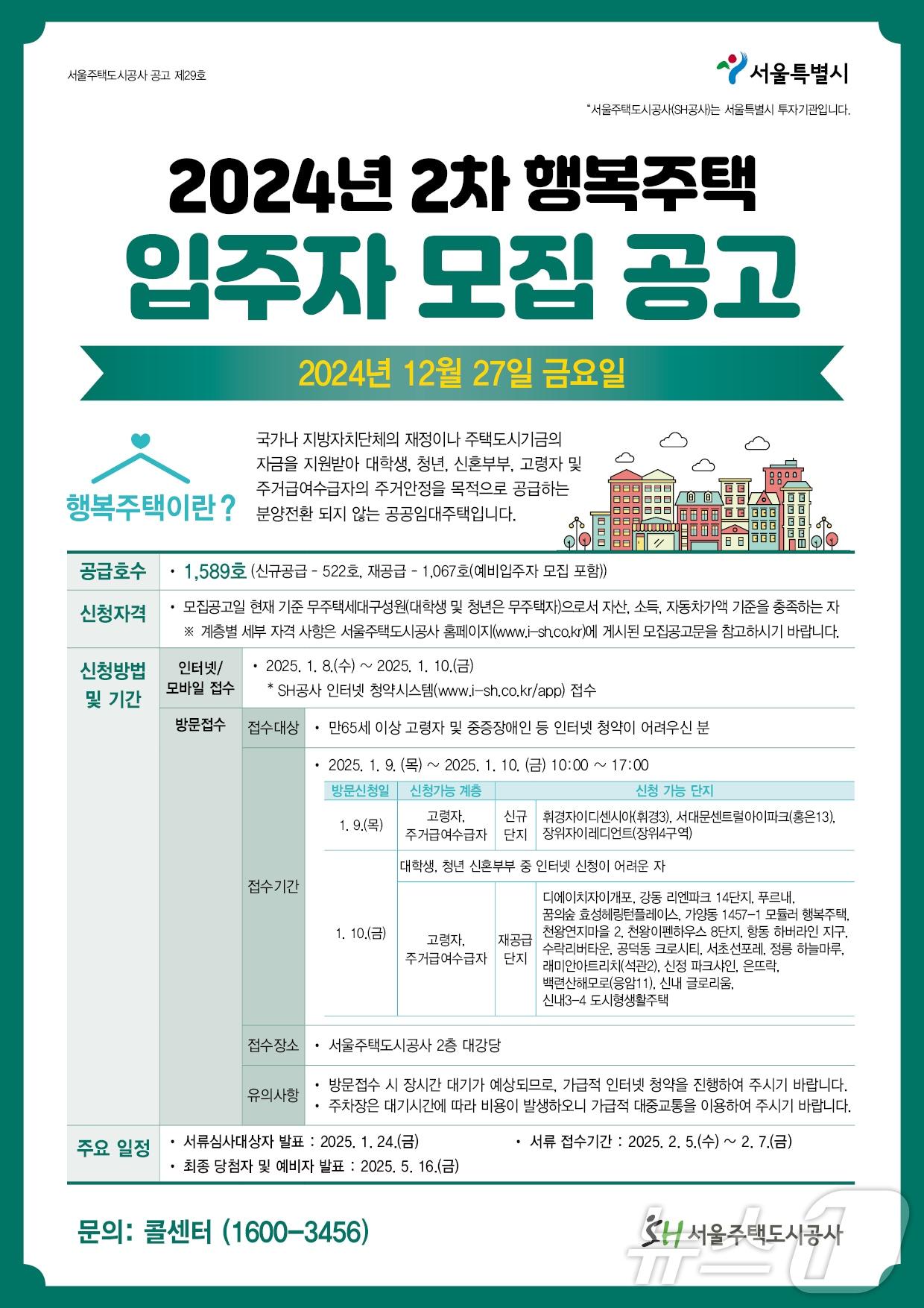 본문 이미지 - 입주자 모집 공고.(SH공사 제공)