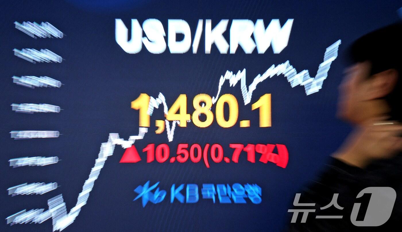 본문 이미지 - 27일 오전 서울 여의도 KB국민은행 스마트딜링룸 전광판에 표시된 원·달러환율이 1480원을 넘어서고 있다. 2024.12.27/뉴스1 ⓒ News1 장수영 기자