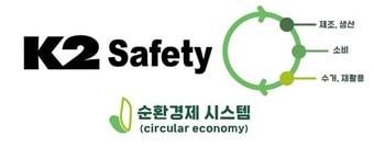 본문 이미지 - 케이투세이프티(K2 Safety) 제공