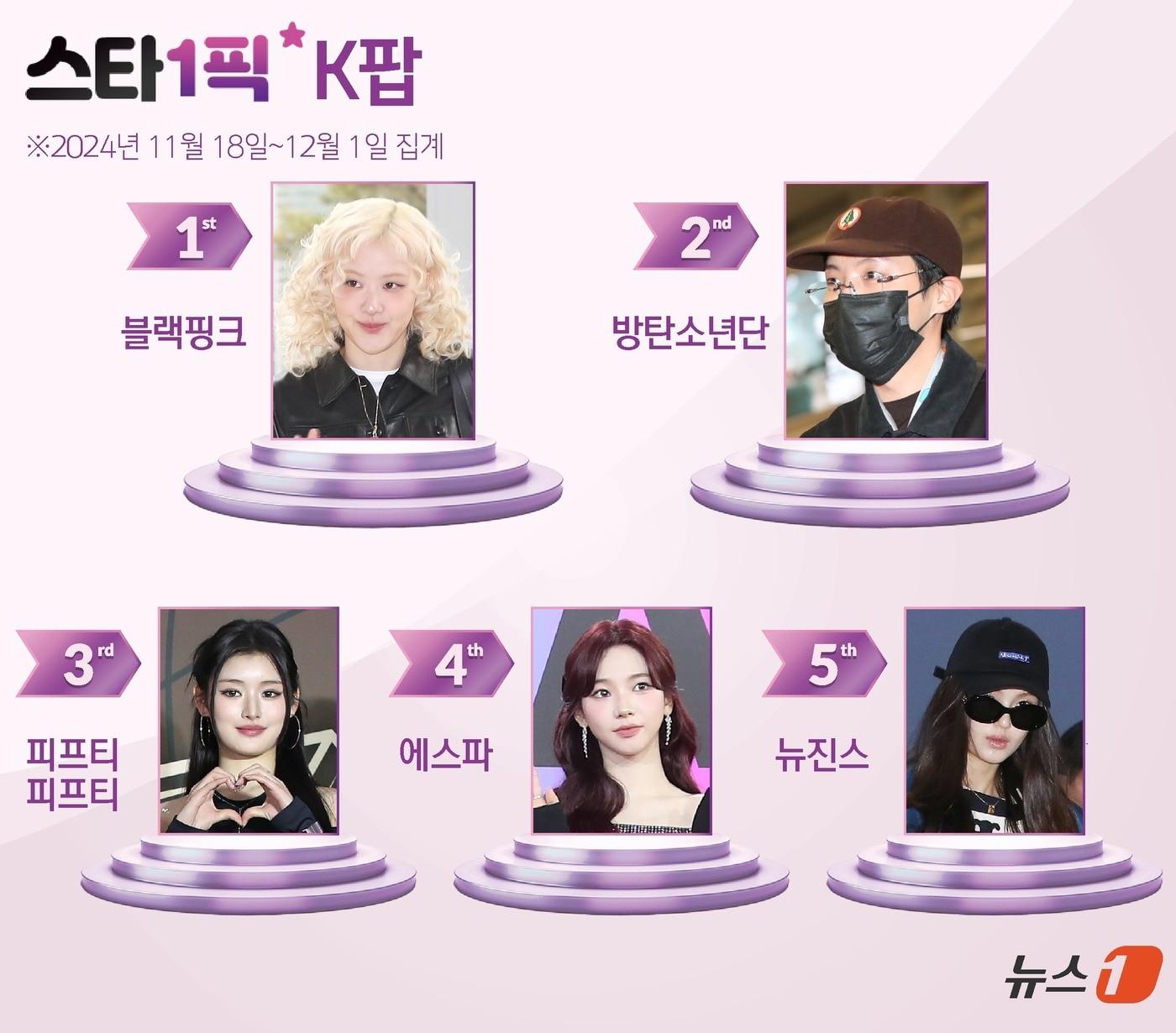 본문 이미지 - ⓒ News1 양혜림 디자이너