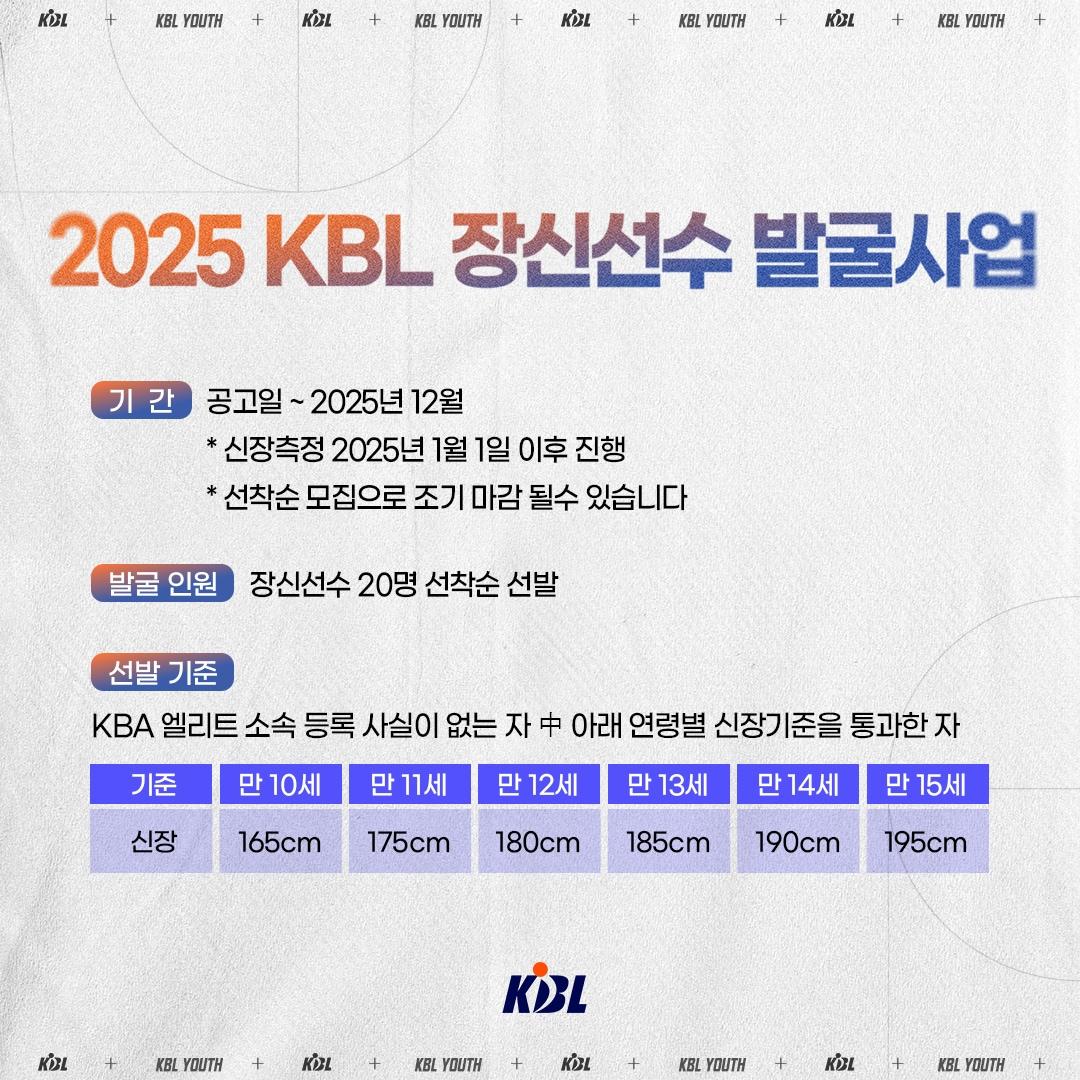본문 이미지 - KBL은 내년 한 해 동안 &#39;2025 KBL 장신 선수 발굴 프로그램&#39; 신청을 받는다고 31일 밝혔다.&#40;KBL 제공&#41;