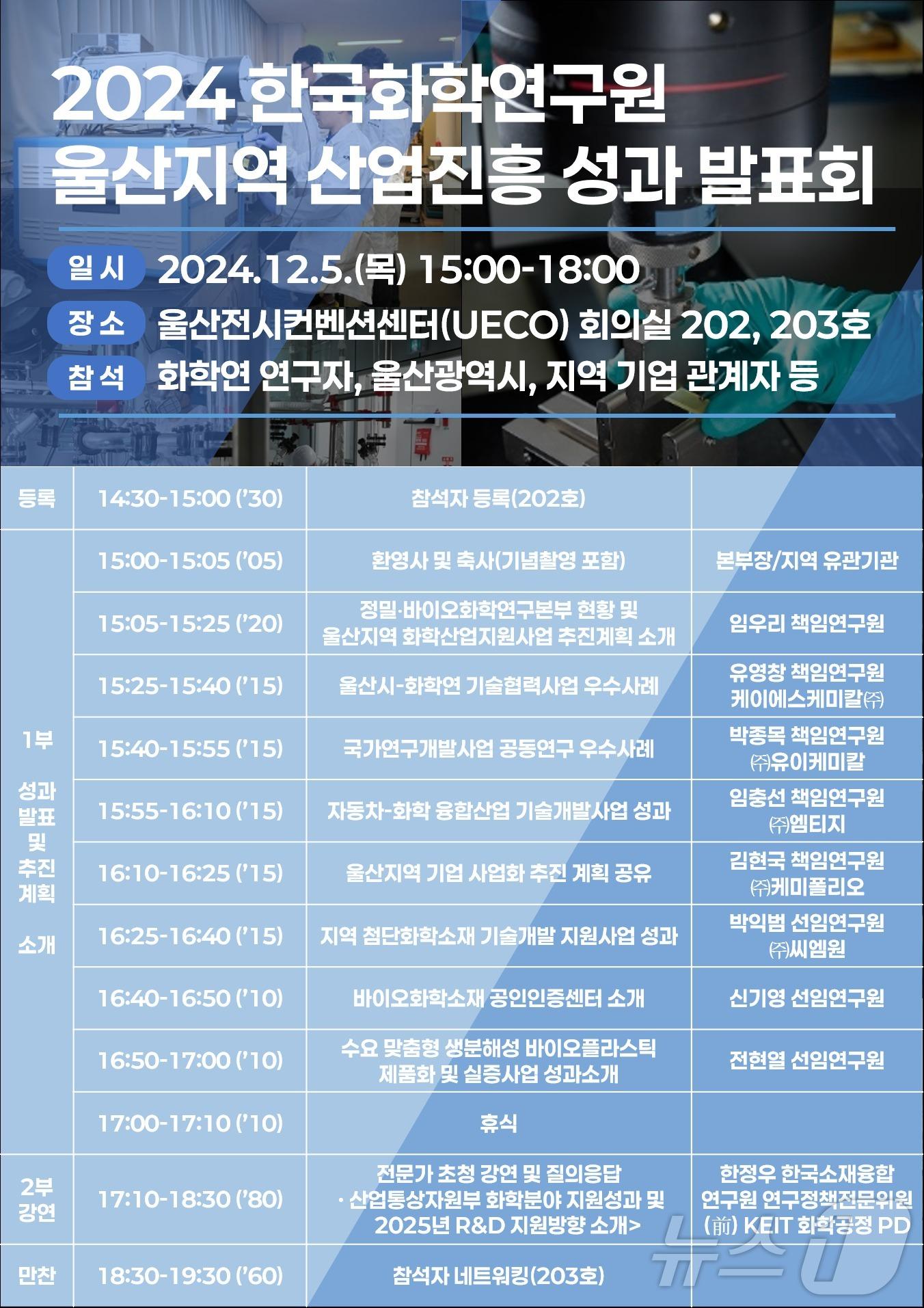 본문 이미지 - 2024 한국화학연구원 울산 지역 산업 진흥 성과 발표회 포스터.(화학연 제공)/뉴스1