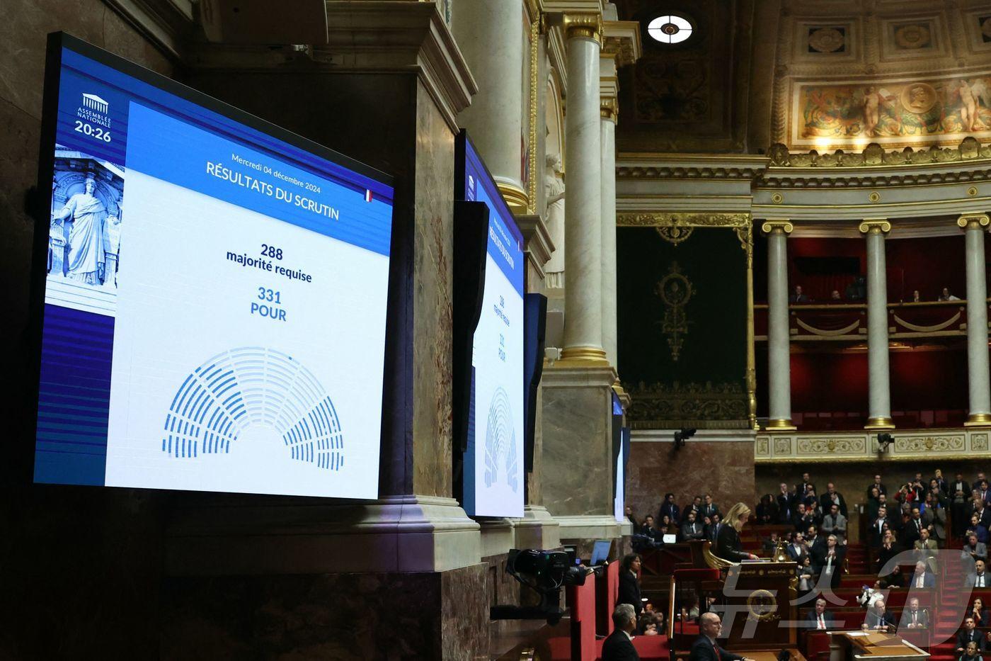 본문 이미지 - 프랑스 하원이 2024년 12월4일(현지시간) 미셸 바르니에 총리 정부에 대한 불신임 투표를 실시하는 장면. ⓒ AFP=뉴스1