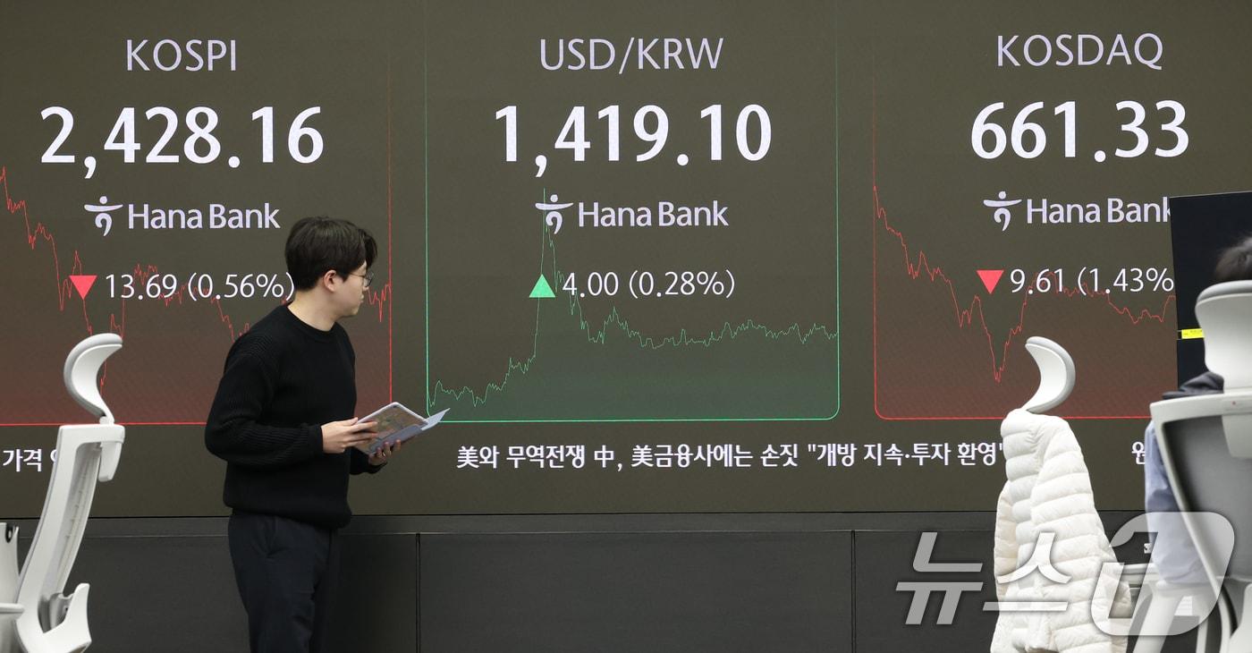 서울 중구 하나은행 본점 딜링룸 전광판에 코스피 지수가 표시되고 있다. /뉴스1 ⓒ News1 ,송원영 기자