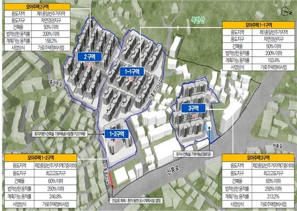 본문 이미지 - 종로구 구기동 공공기관 참여 모아타운 기본구상도./서울시 제공