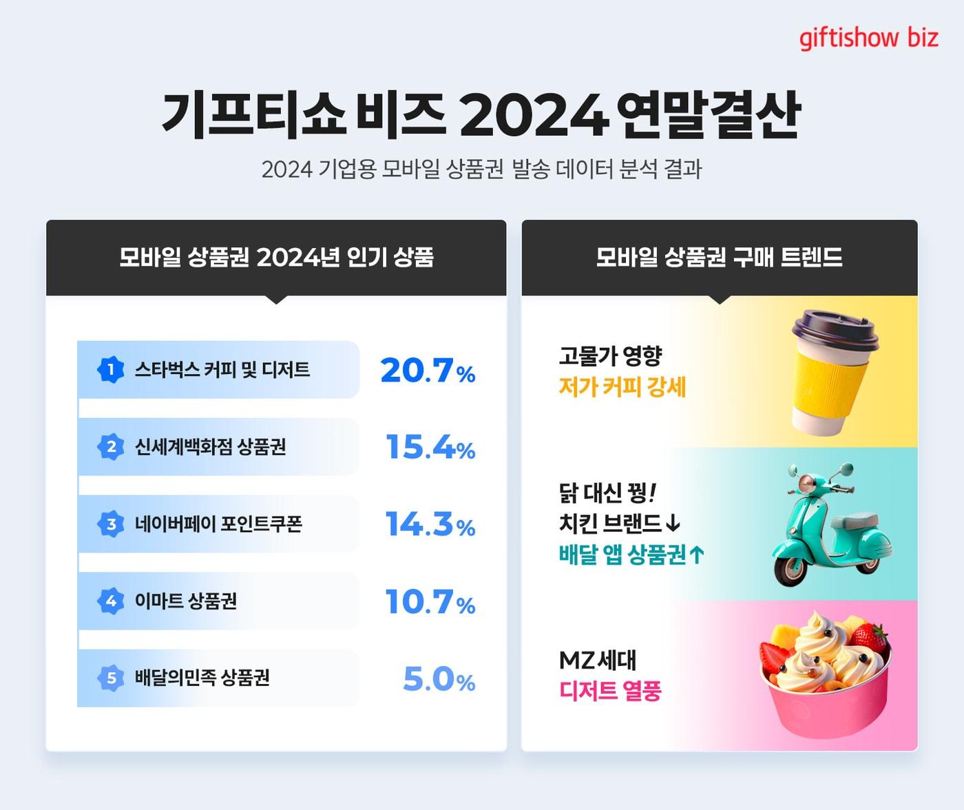 본문 이미지 - &#40;KT알파 제공&#41;