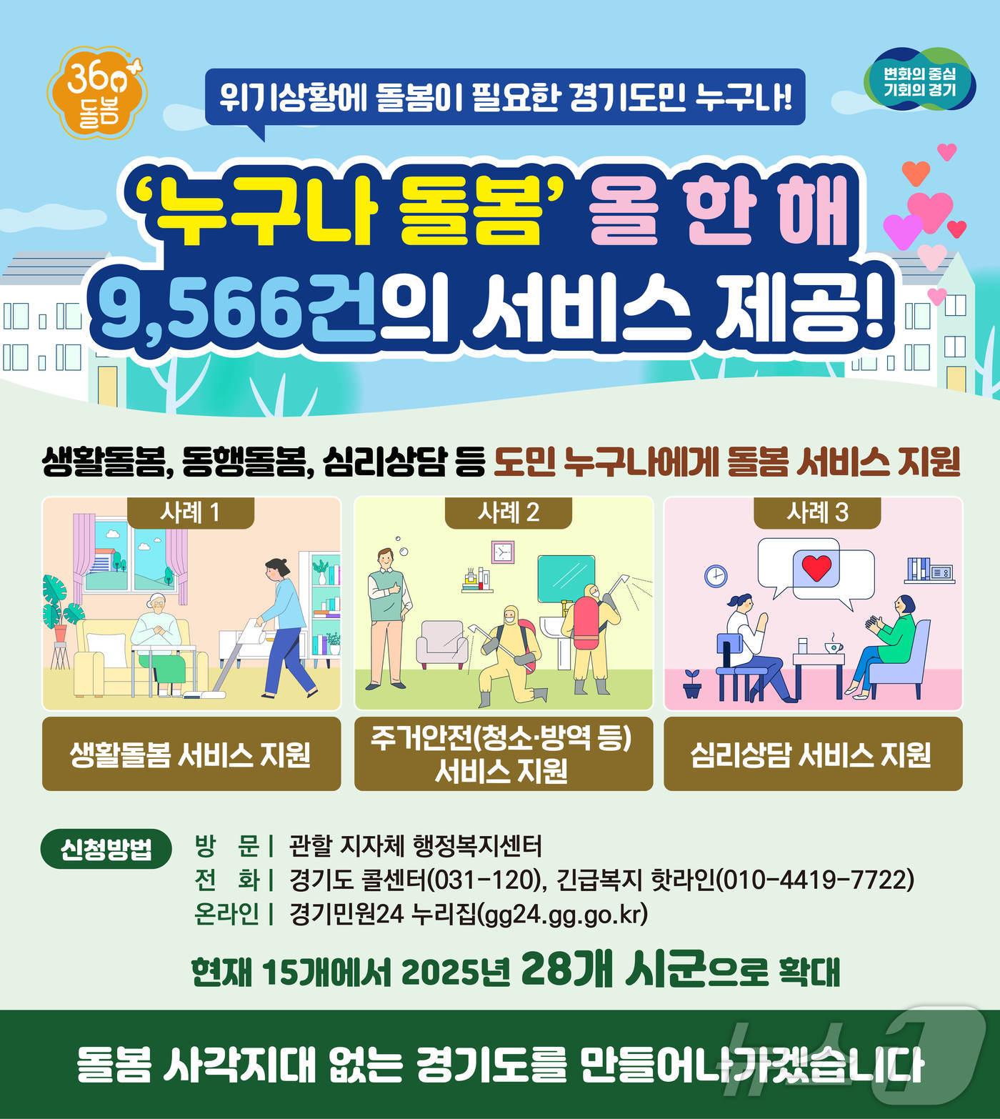 본문 이미지 - 누구나돌봄 그래픽.(경기도 제공)