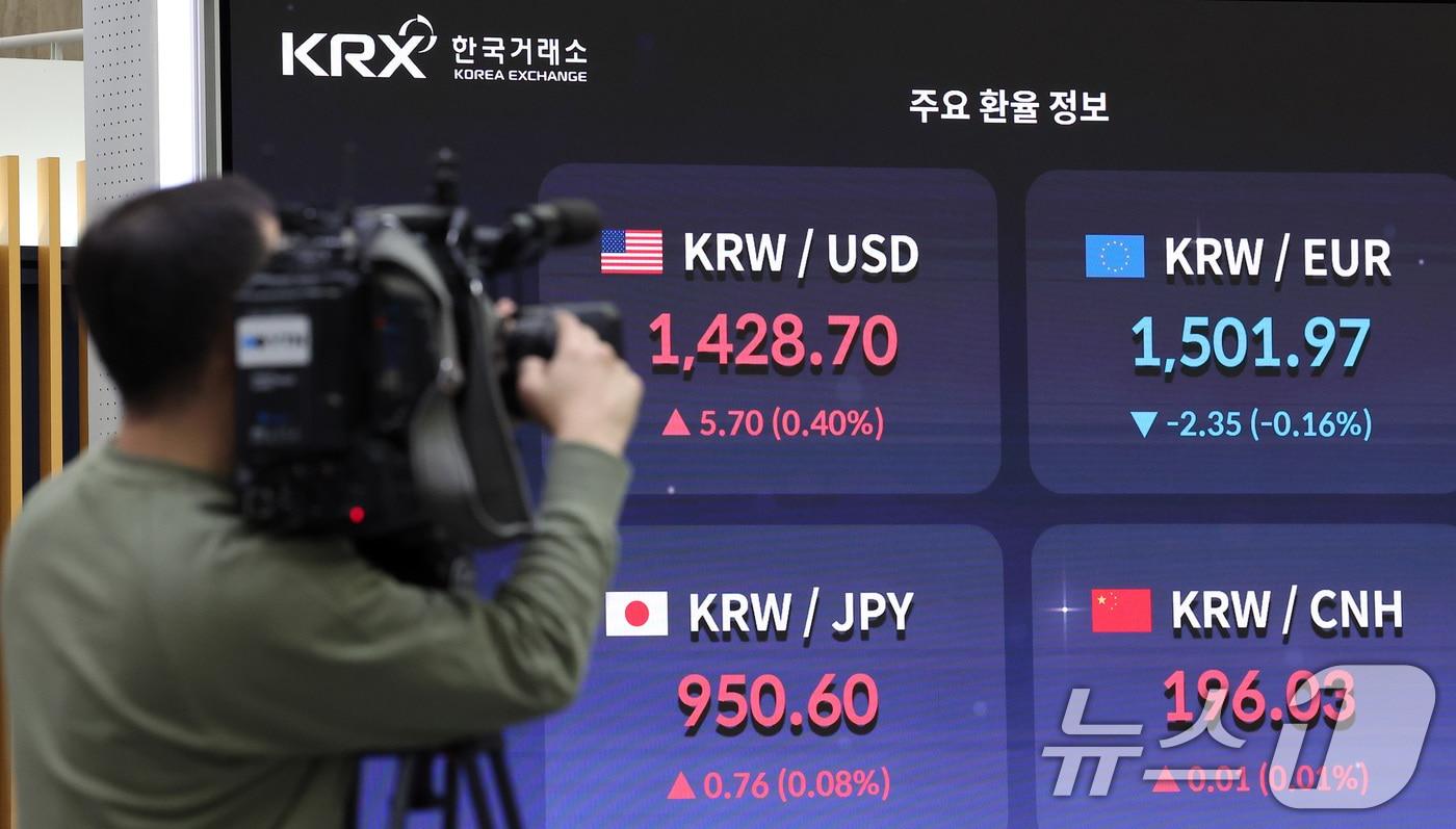 탄핵 부결, 韓자본시장 충격…코스피·코스닥 연중 최저-원화도 약세 - 뉴스1