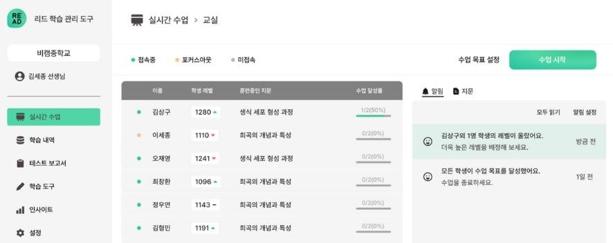 본문 이미지 - 리드(READ) 사용시 선생님들이 확인 가능한 대시보드 이미지
