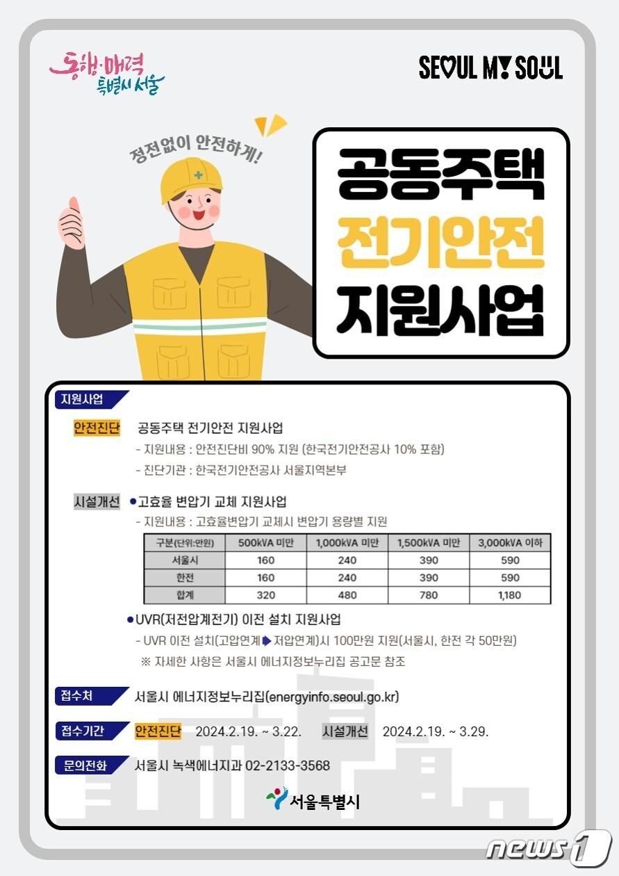 본문 이미지 - 서울시 전기설비 안전진단 개선 지원사업 안내문. 