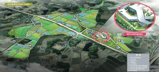 본문 이미지 - 민간육종연구단지 조감도