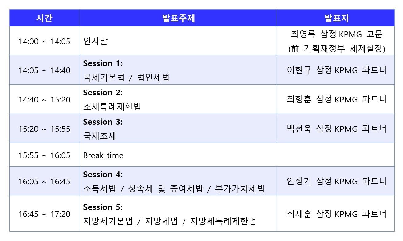 본문 이미지 - 삼정KPMG 제공