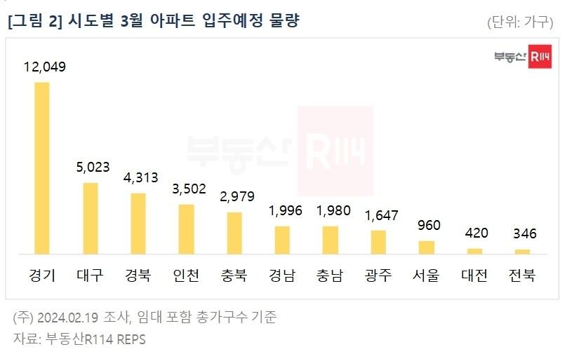 본문 이미지 -  