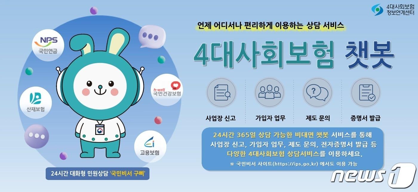 본문 이미지 - 국민연금공단은 4대 사회보험 민원 상담을 위한 챗봇 서비스(국민 비서 구삐)를 개시했다.(국민연금공단 제공)2024.2.22./뉴스1