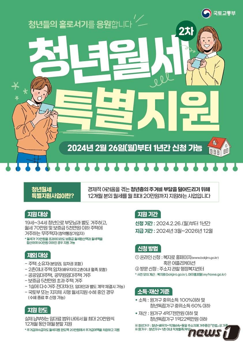 본문 이미지 - 청년 월세 한시 특별지원사업 안내 포스터 (밀양시 제공)