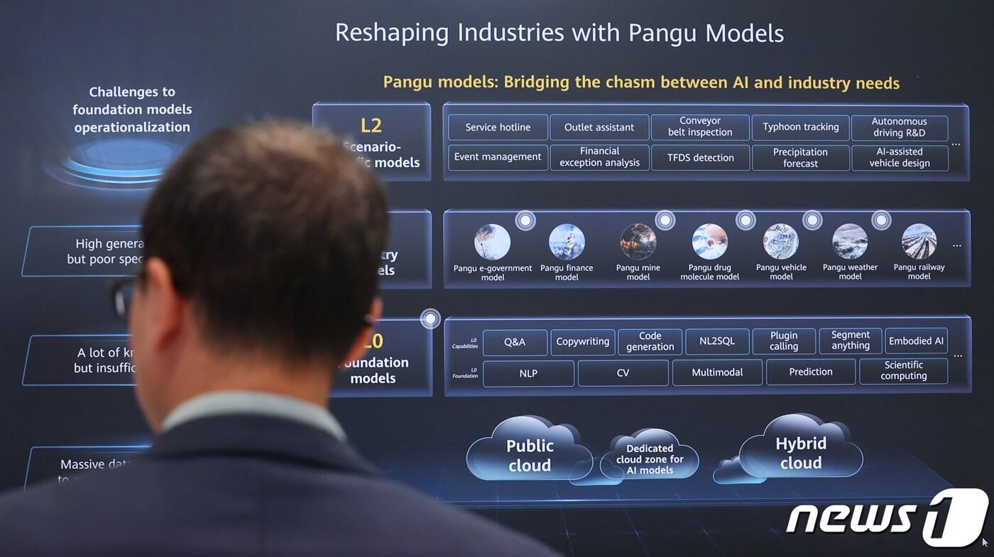 세계 최대 이동통신 전시회 '모바일 월드 콩그레스(MWC) 2024’ 이튿날인 27일 오후(현지시간) 스페인 바르셀로나 피라 그란 비아 전시장에 마련된 화웨이 부스 전광판에 자체 개발한 생성형 AI 모델인 ‘판구(Pangu)’ 기술이 나오고 있다. 판구는 날씨 예측, 금융, 광산 채굴, 장비 제어 등에 특화돼 있다. 2024.2.27/뉴스1 ⓒ News1 김민지 기자