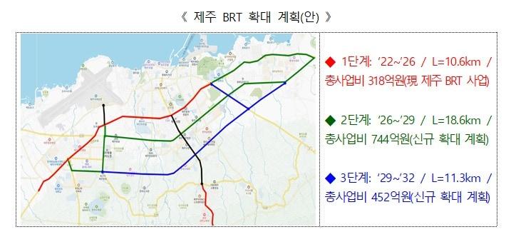 본문 이미지 - 제주 BRT 확대계획안.(국토교통부 제공)
