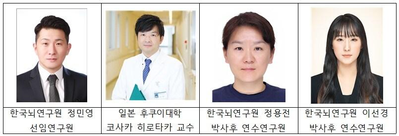 본문 이미지 - (한국뇌연구원 제공) 2024.02.28 /뉴스1