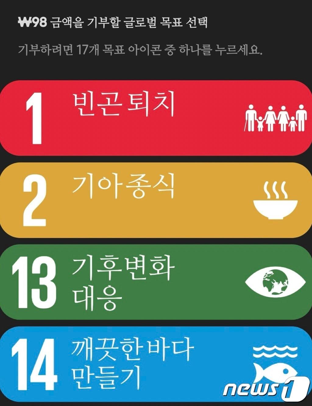 본문 이미지 - 삼성전자 글로벌 골즈 앱에 등록된 유엔개발계획&#40;UNDP&#41;가 선정한 17개 목표 ⓒ 뉴스1