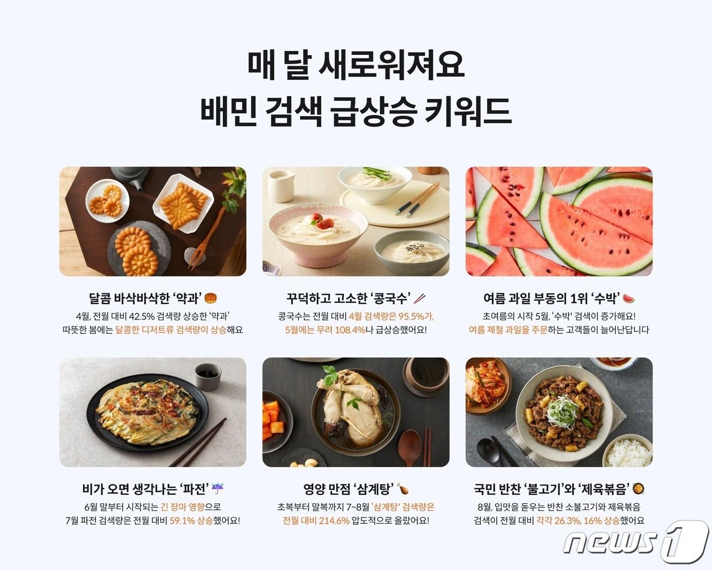 본문 이미지 - (우아한형제들 제공)