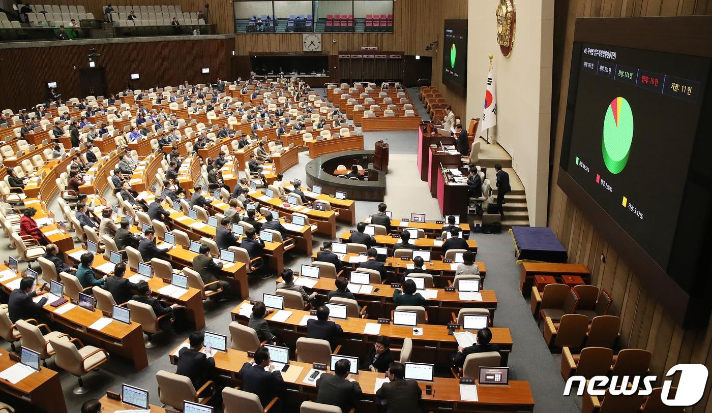본문 이미지 - 2월29일 오후 서울 여의도 국회에서 열린 제413회 국회(임시회) 제6차 본회의에서 주택법 일부개정법률안(대안)이 재적 297인, 재석 201인, 찬성 174인, 반대 16인, 기권 11인으로 가결되고 있다. 2024.2.29/뉴스1 ⓒ News1 임세영 기자