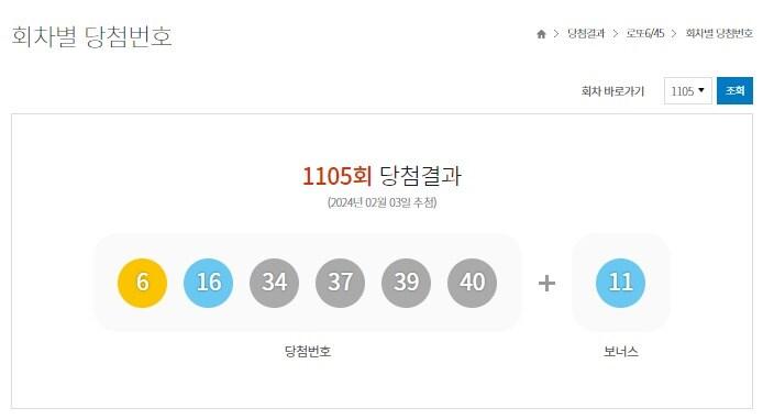 본문 이미지 - 2월3일 로또 1105회 당첨결과(동행복권 갈무리)