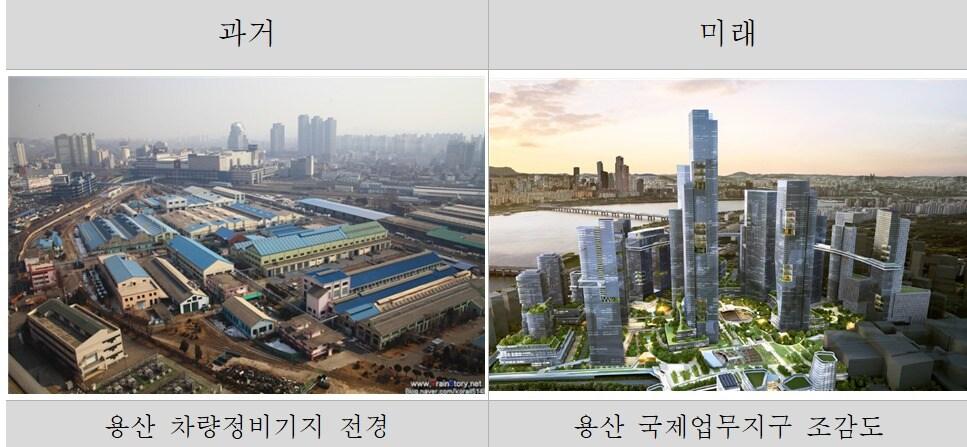 본문 이미지 - 용산 정비창 일대 개발 전후 모습 조감도.(한국철도공사 제공)