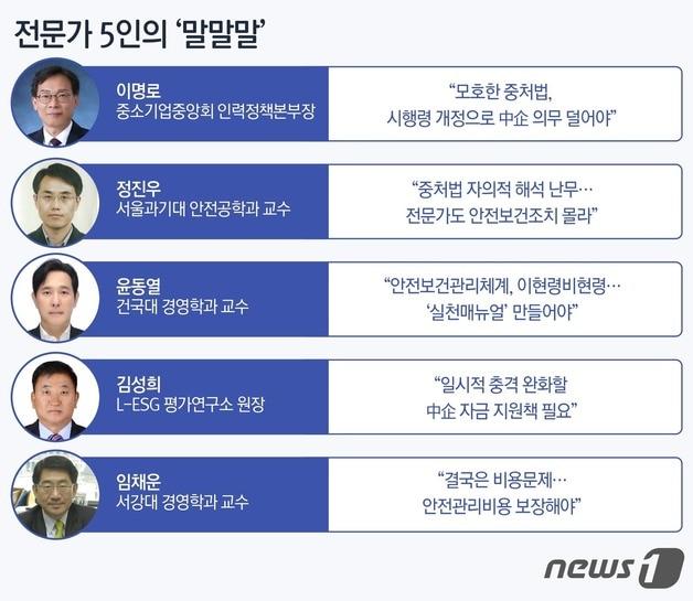 본문 이미지 - ⓒ News1 윤주희 디자이너