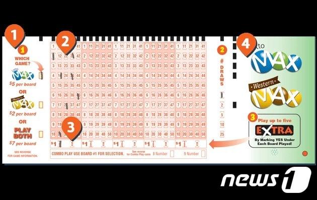 본문 이미지 - 캐나다의 대중적인 복권 로또 맥스&#40;LOTTO MAX&#41;.&#40;로또 맥스 홈페이지 갈무리&#41;. 