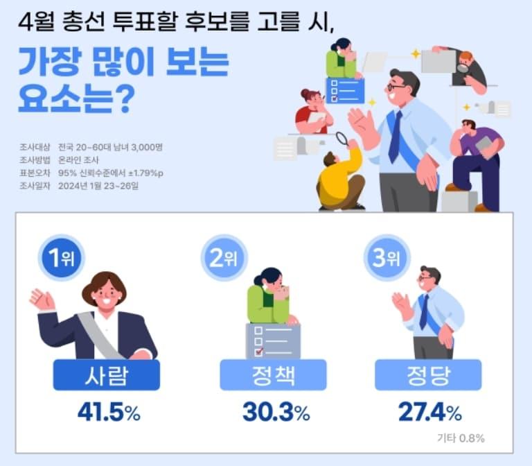 본문 이미지 - 피앰아이 제공