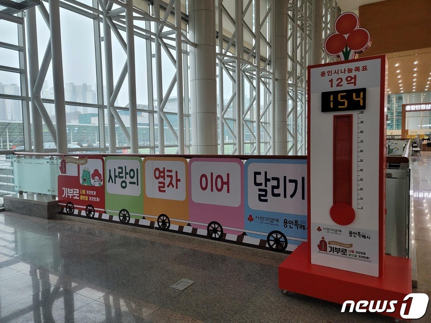 본문 이미지 - 지난해 12월 1일부터 2일까지 진행된 용인시 '사랑의 열차 이어달리기'에 총 18억4300여만원의 성금이 모였다.(용인시 제공)