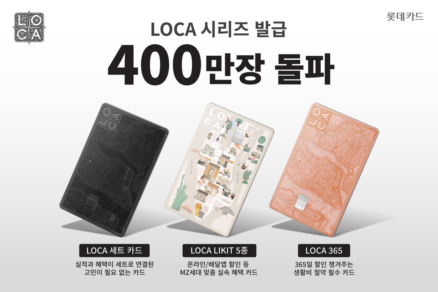 본문 이미지 - 롯데카드는 '로카시리즈'가 발급 400만장을 돌파했다고 밝혔다.(롯데카드 제공)