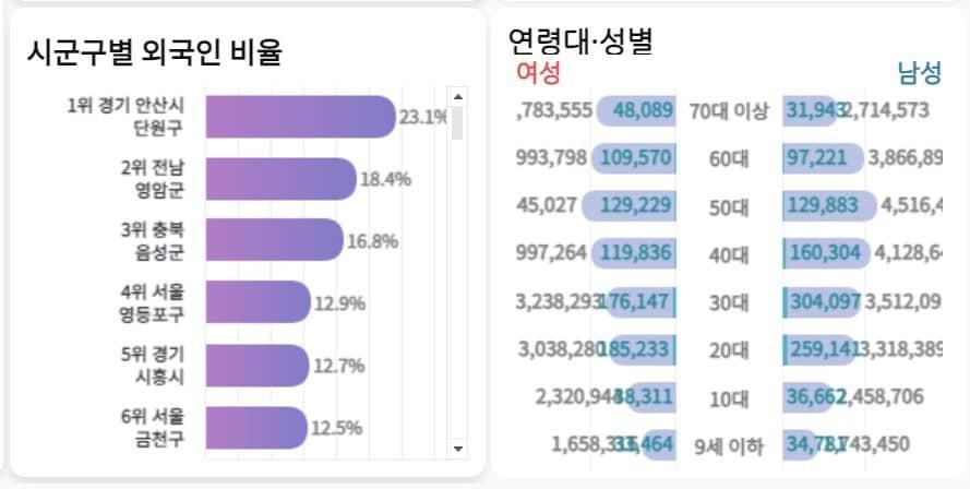 본문 이미지 - 하이코리아(hikorea.go.kr) 누리집 갈무리