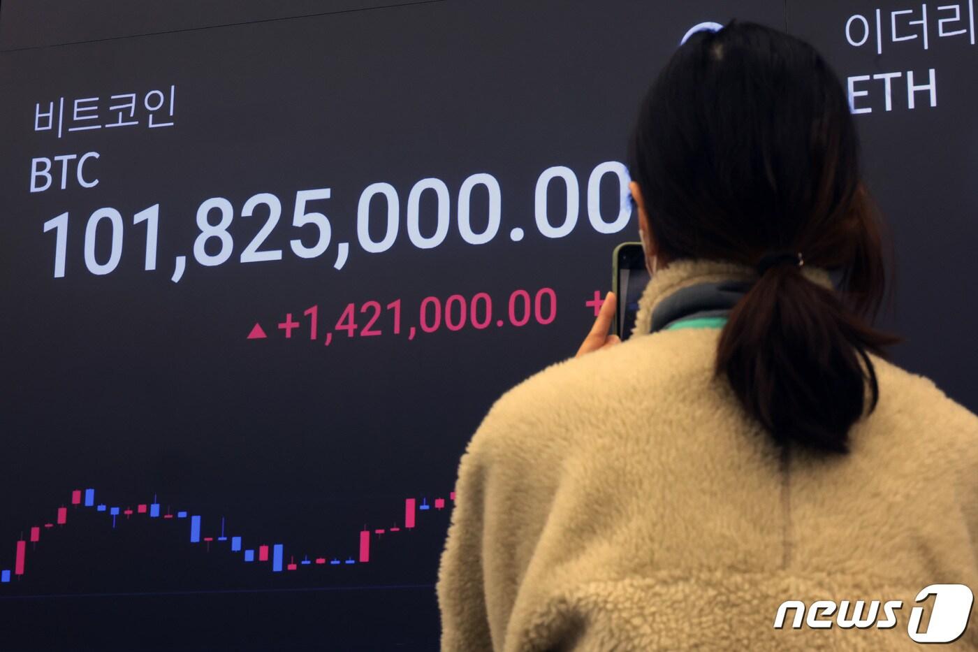 본문 이미지 - 비트코인 가격이 1억원을 돌파하며 최고가를 경신하고 있는 가운데 12일 서울 강남구 업비트 라운지에 비트코인 시세가 나오고 있다. 2024.3.12/뉴스1 ⓒ News1 김민지 기자