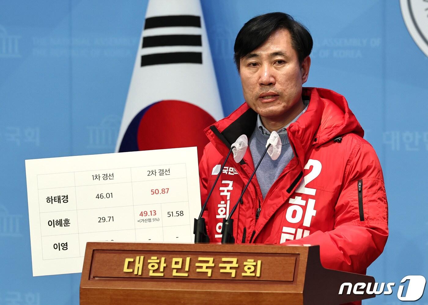 본문 이미지 - 하태경 국민의힘 의원이 12일 오후 서울 여의도 국회 소통관에서 서울 중·성동을 경선 관련 기자회견을 하고 있다. 2024.3.12/뉴스1 ⓒ News1 구윤성 기자