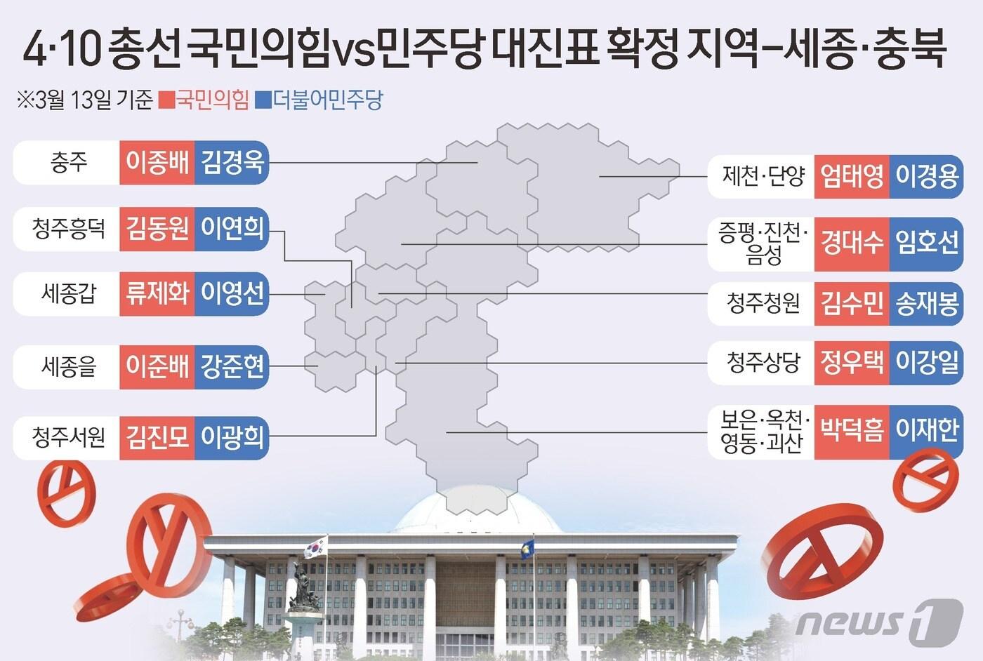 본문 이미지 - ⓒ News1 김초희 디자이너