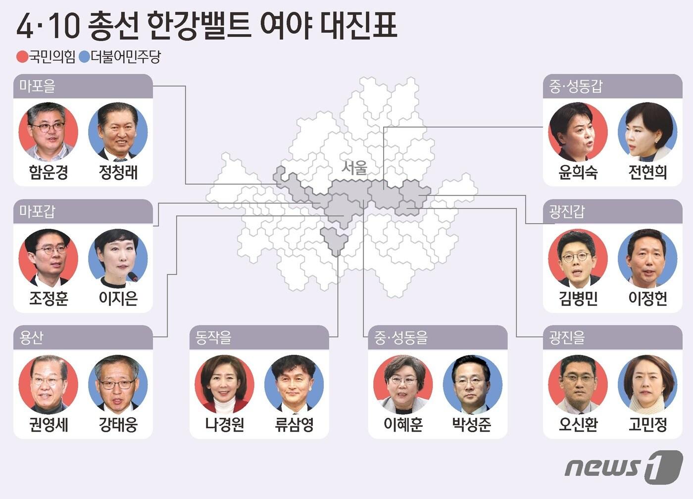 본문 이미지 - ⓒ News1 김초희 디자이너