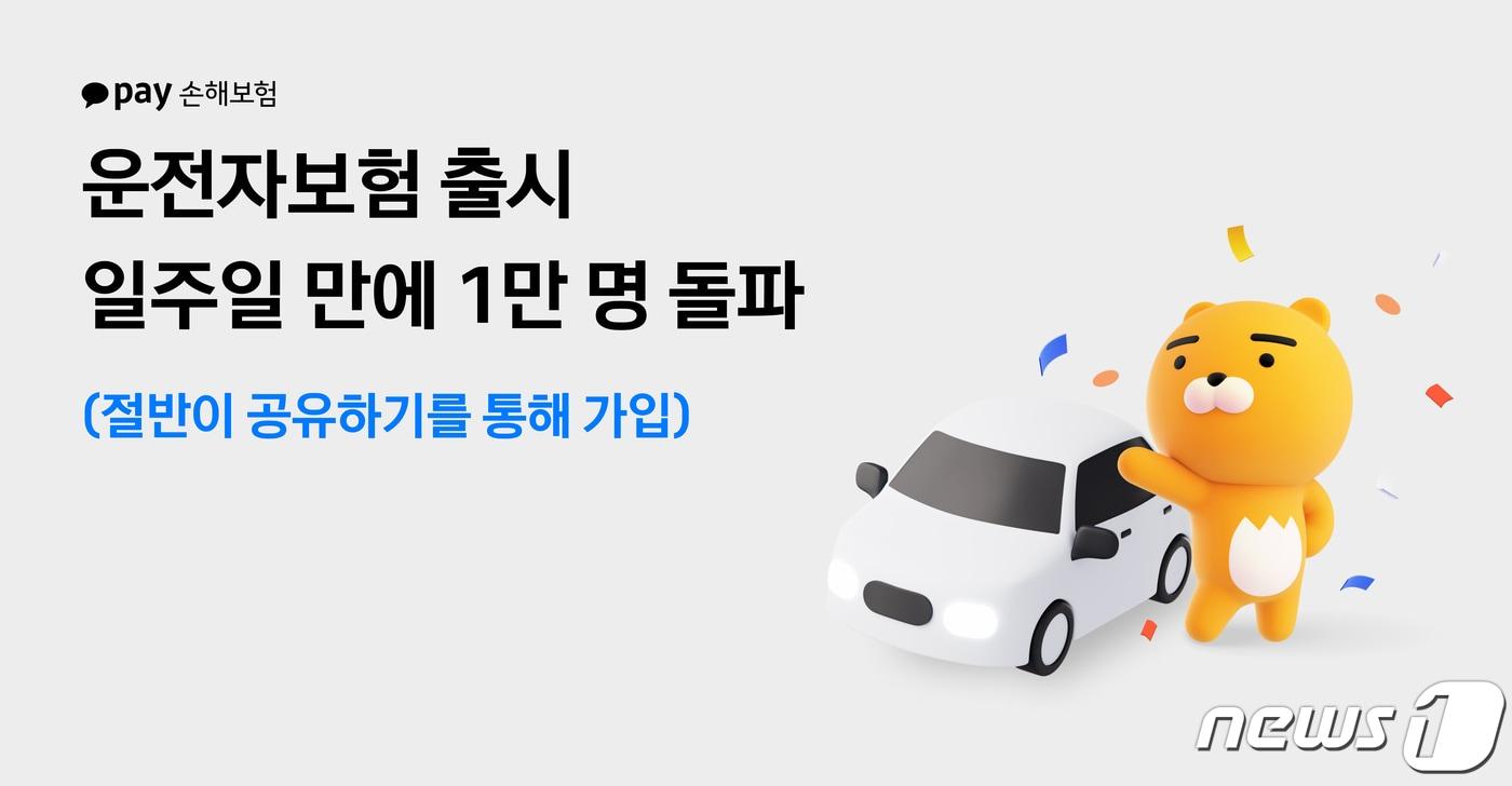 카카오페이손해보험 운전자보험 가입자 1만명 돌파/카카오페이손해보험